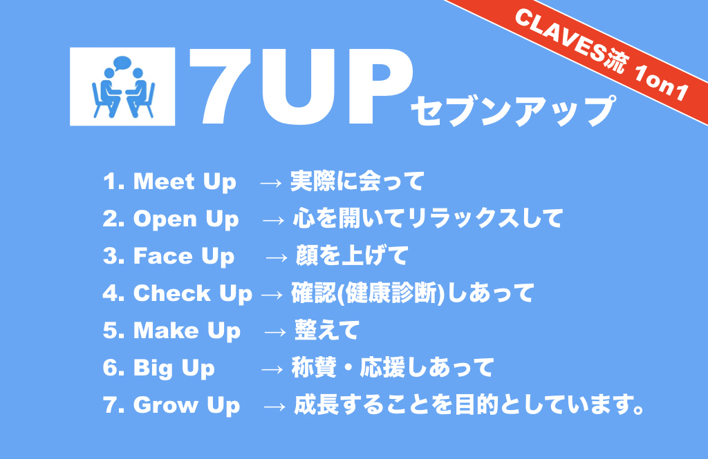 【CLAVES Roots】7UP ~クラベス流 1on1~)」